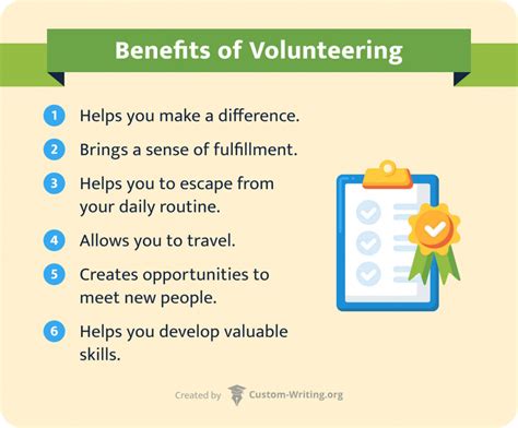 Advantages Of Volunteering Work